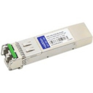 Picture of AddOn Juniper Networks SFP+ Module