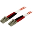 Picture of StarTech.com 1m Fiber Optic Cable - Multimode Duplex 50/125 - OFNP Plenum - LC/LC - OM2 - LC to LC Fiber Patch Cable