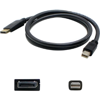 Picture of AddOn DisplayPort/Mini DisplayPort Audio/Video Cable