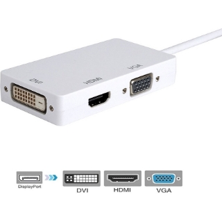 Picture of Axiom 3-in-1 DisplayPort to HDMI, VGA and DVI Video Adapter