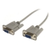 Picture of StarTech.com StarTech.com Cross Wired DB9 Serial Null Modem Cable - F/F - Serial/Null Modem Cable - 1 x DB-9, 1 x DB-9 - Serial/Null Modem Cable Crossover External - 25 ft