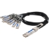 Picture of AddOn Twinaxial Network Cable