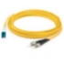 Picture of AddOn Fiber Optic Duplex Patch Network Cable